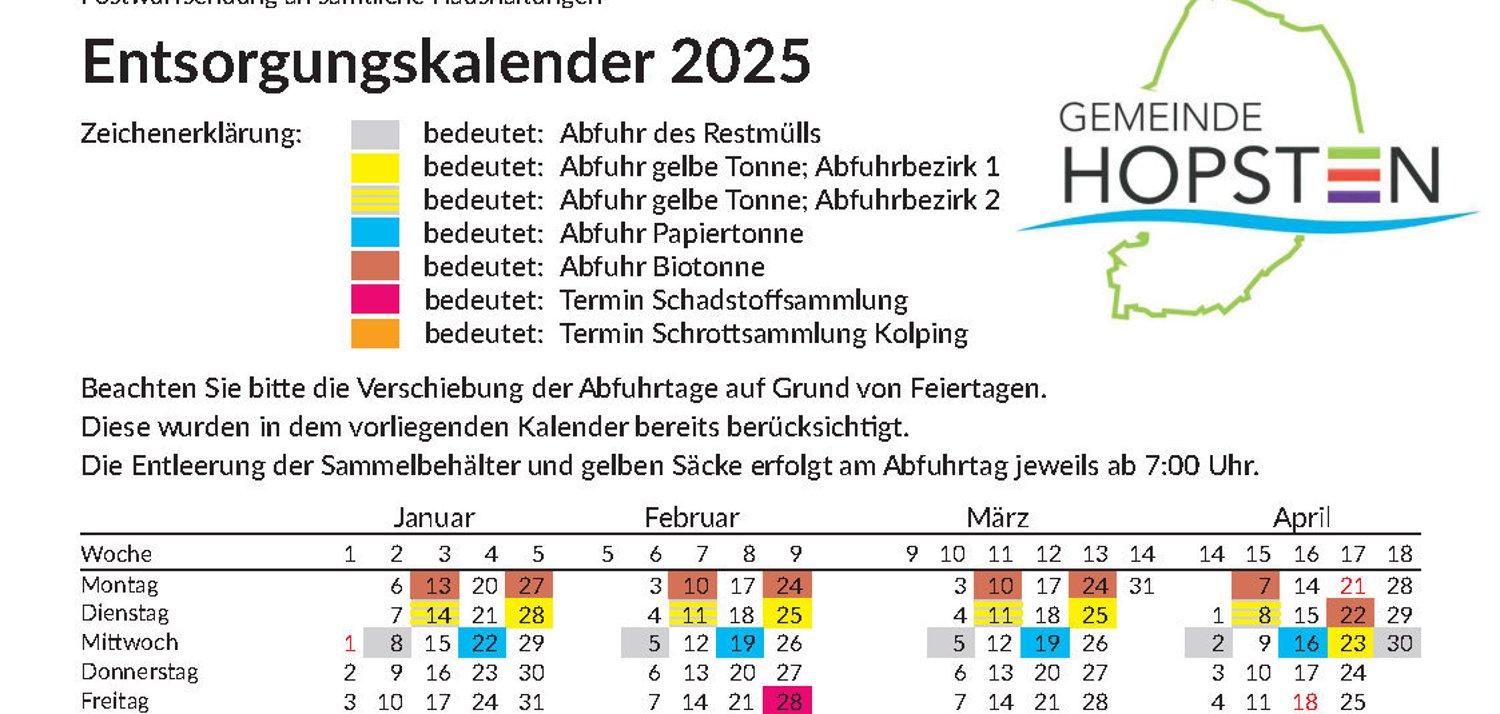 2025 hopsten
